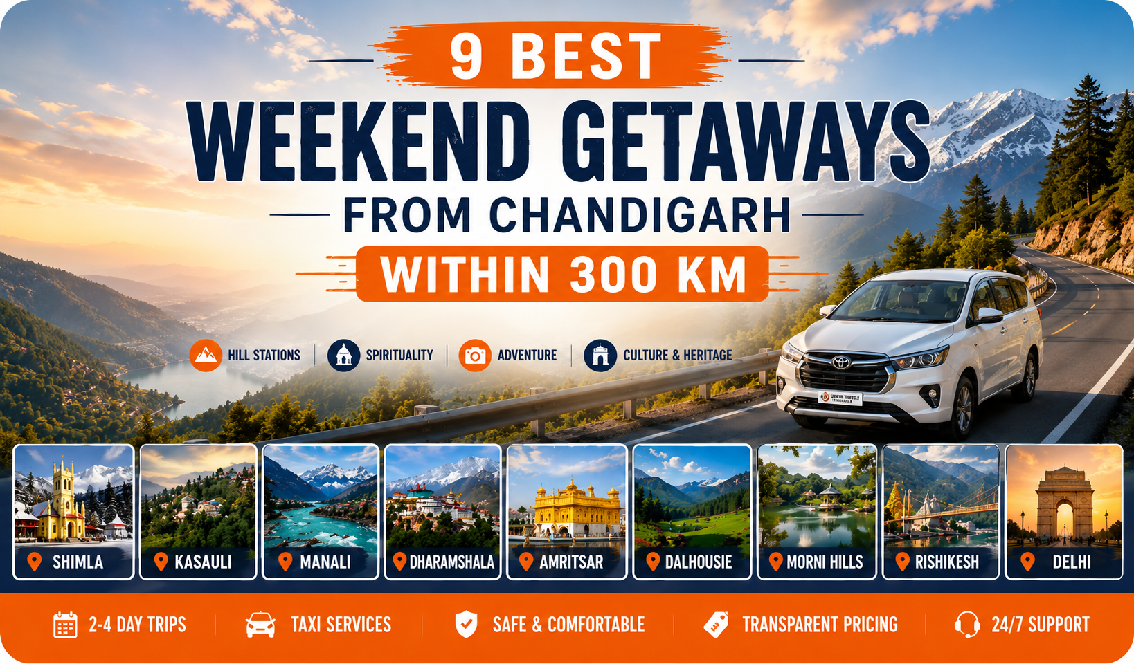 Weekend Getaways from Chandigarh