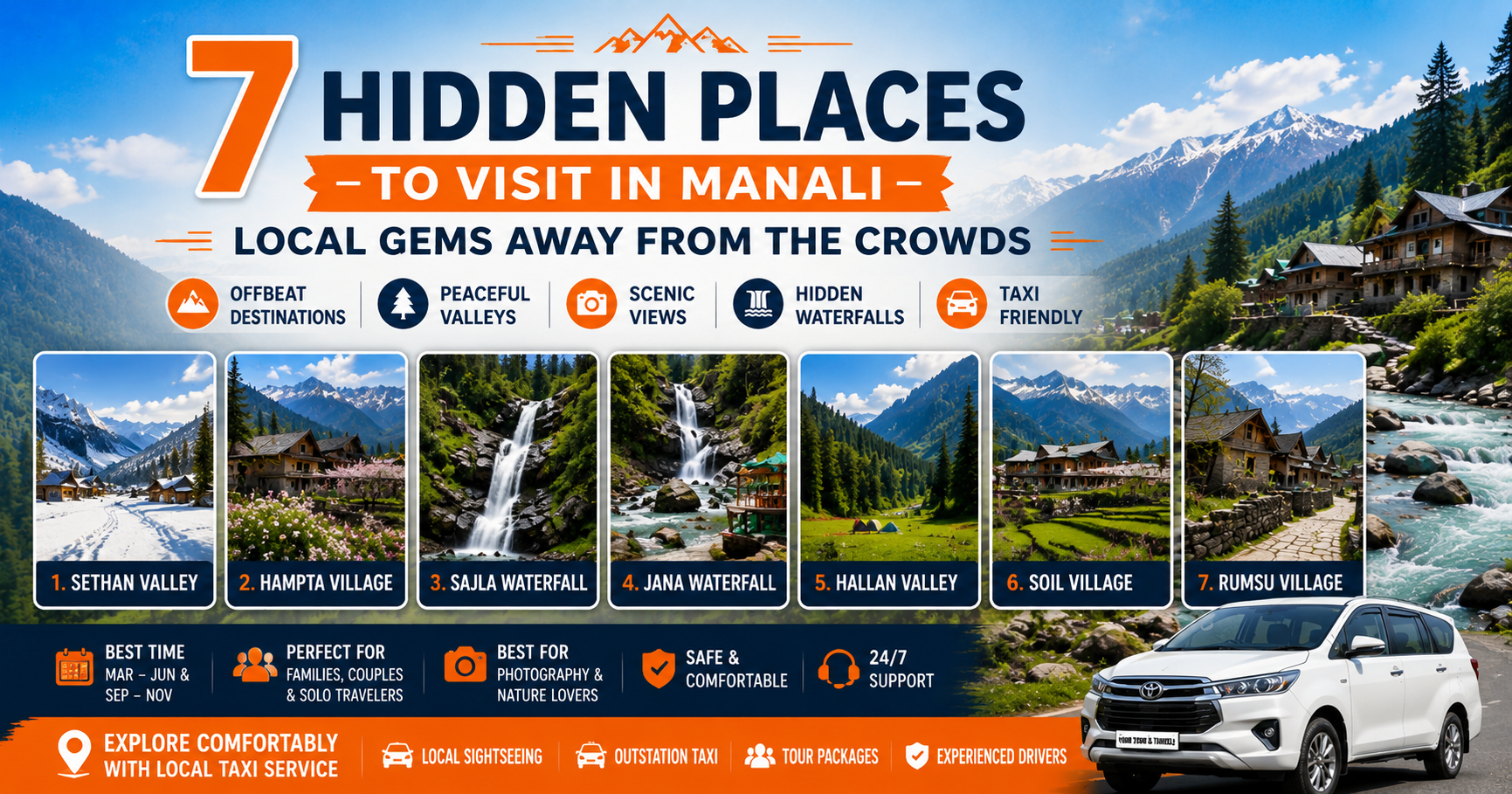 Hidden Places in Manali
